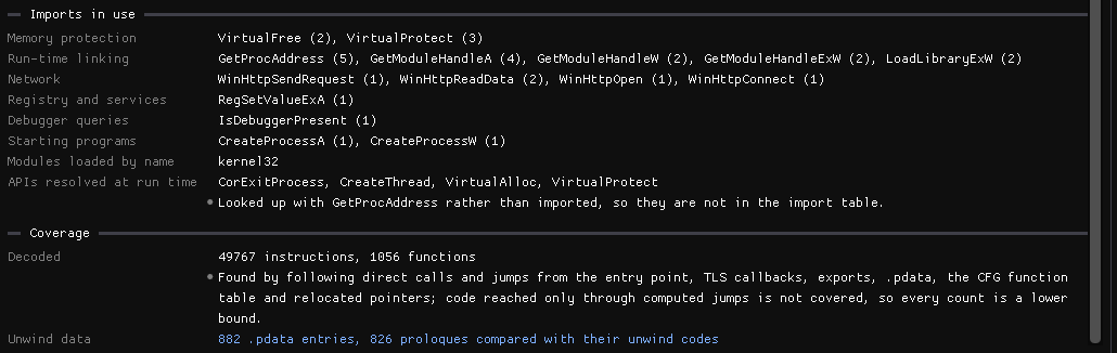 Imports in use: VirtualAlloc, CreateThread and VirtualProtect resolved at run time with GetProcAddress