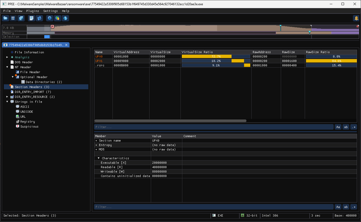 Section headers of a UPX-packed sample: UPX0 has no raw data and is writable and executable